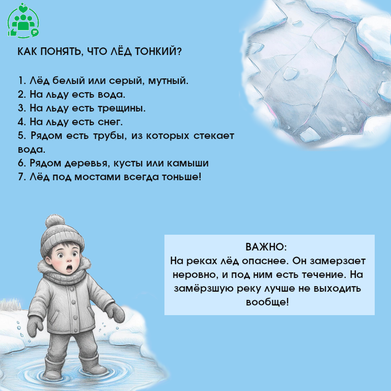Буклеты.
