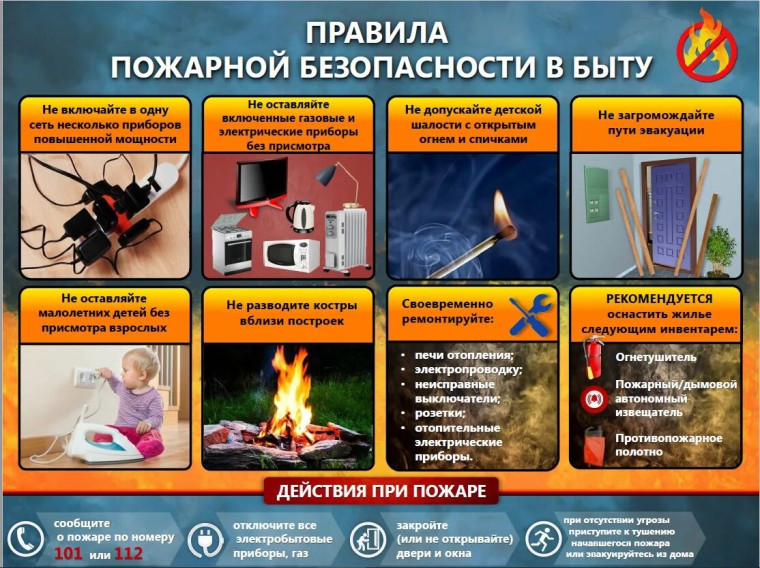 Главное управление МЧС России по Тульской  области обращает внимание населения на усиление мер пожарной безопасности в жилом секторе.